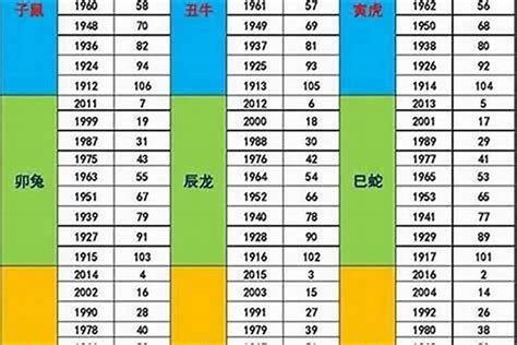 1973五行|1973年五行属什么 1973年属牛的五行是什么命